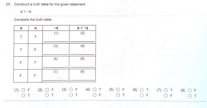25. Construct a truth table for the given statement.
pv -q
Complete the truth table.
pv -q
(1)
(2)
(3)
(4)
(5)
(6)
F
(7)
(8)
(1) O F
OT
(2) O F
O T
(4) O T
O F
(5) O F
O T
(6) OT
O F
(7) OT
O F
(3) O F
(8) O F
OT
