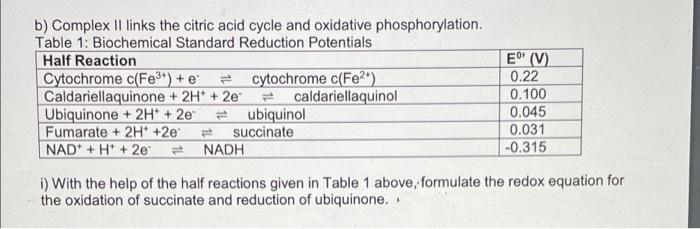 b) Complex I| links the citric acid cycle and oxidative phosphorylation.
Table 1: Biochemical Standard Reduction Potentials
Half Reaction
Cytochrome c(Fe3) +e
Caldariellaquinone + 2H + 2e
Ubiquinone + 2H + 2e
Fumarate + 2H* +2e
NAD + H +2e
E0 (V)
0.22
e cytochrome c(Fe2")
caldariellaquinol
0.100
ubiquinol
succinate
2 NADH
0.045
0.031
-0.315
i) With the help of the half reactions given in Table 1 above, formulate the redox equation for
the oxidation of succinate and reduction of ubiquinone.
