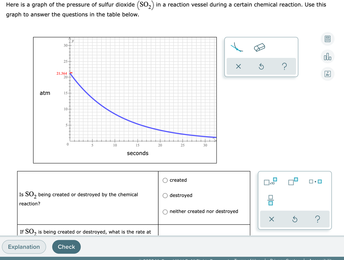 Here is a graph of the pressure of sulfur dioxide (SO,) in a reaction vessel during a certain chemical reaction. Use this
graph to answer the questions in the table below.
y
30-
alo
25
21.364
20-
Ar
atm
15-
10
5.
5
10
15
20
25
30
seconds
created
x10
Is SO, being created or destroyed by the chemical
destroyed
reaction?
neither created nor destroyed
If SO, is being created or destroyed, what is the rate at
Explanation
Check
