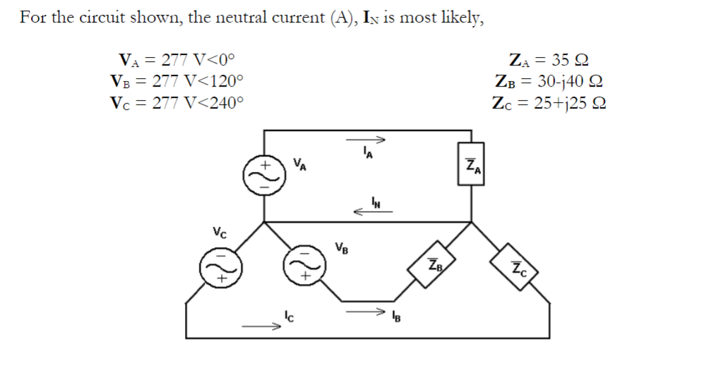 For the circuit shown, the neutral current (A), IN is most likely,
VA = 277 V<0°
VB = 277 V<120°
Vc = 277 V<240°
Vc
VA
VB
ZB
ZA
ΖΑ = 35 Ω
ZB = 30-140 22
Zc = 25+j25 22
Ic