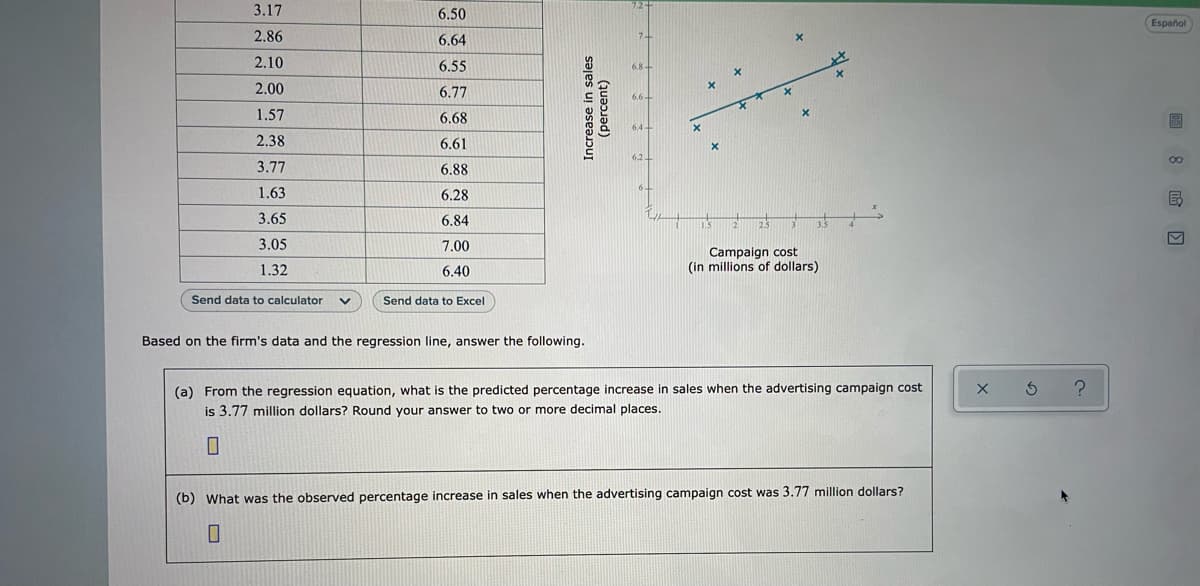 3.17
6.50
Español
2.86
6.64
2.10
6.55
2.00
6.77
1.57
6.68
圖
2.38
6.61
3.77
6.88
1.63
6.28
3.65
6.84
3.05
7.00
Campaign cost
(in millions of dollars)
1.32
6.40
Send data to calculator
Send data to Excel
Based on the firm's data and the regression line, answer the following.
(a) From the regression equation, what is the predicted percentage increase in sales when the advertising campaign cost
is 3.77 million dollars? Round your answer to two or more decimal places.
(b) What was the observed percentage increase in sales when the advertising campaign cost was 3.77 million dollars?
Increase in sales
(percent)
