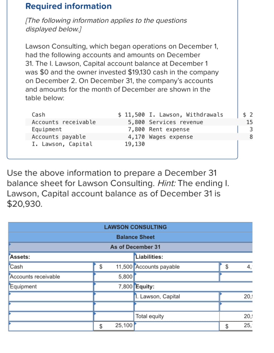 Required information
[The following information applies to the questions
displayed below.]
Lawson Consulting, which began operations on December 1,
had the following accounts and amounts on December
31. The I. Lawson, Capital account balance at December 1
was $0 and the owner invested $19,130 cash in the company
on December 2. On December 31, the company's accounts
and amounts for the month of December are shown in the
table below:
$ 11,500 I. Lawson, Withdrawals
5,800 Services revenue
7,800 Rent expense
4,170 Wages expense
19,130
Cash
$ 2
Accounts receivable
15
Equipment
Accounts payable
I. Lawson, Capital
8
Use the above information to prepare a December 31
balance sheet for Lawson Consulting. Hint: The ending I.
Lawson, Capital account balance as of December 31 is
$20,930.
LAWSON CONSULTING
Balance Sheet
As of December 31
Assets:
Liabilities:
Cash
$
11,500 Accounts payable
2$
4,
Accounts receivable
5,800
Equipment
7,800 Equity:
1. Lawson, Capital
20,
Total equity
20,!
2$
25,100
2$
25,
