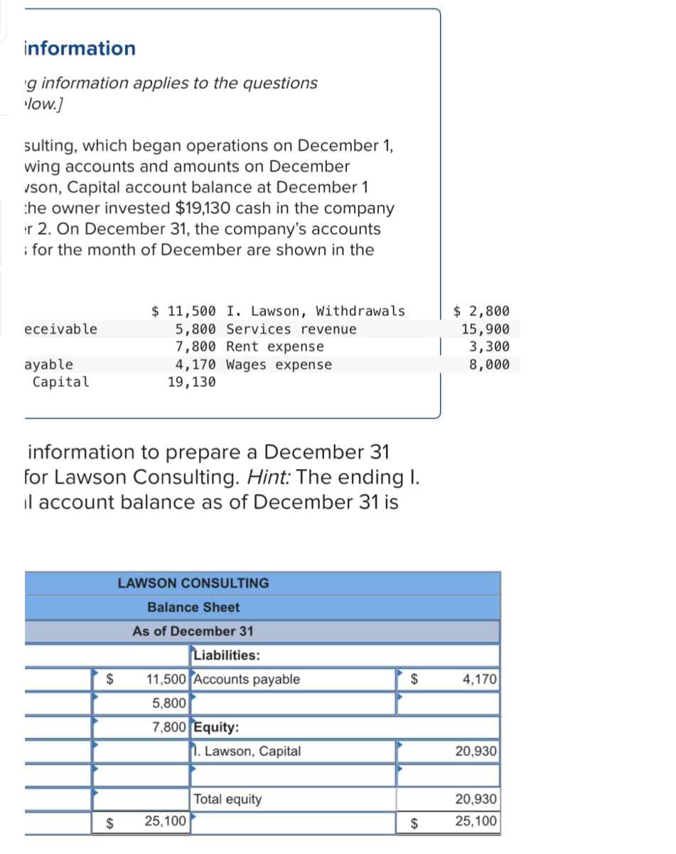 information
'g information applies to the questions
low.]
sulting, which began operations on December 1,
wing accounts and amounts on December
vson, Capital account balance at December 1
the owner invested $19,130 cash in the company
r 2. On December 31, the company's accounts
; for the month of December are shown in the
$ 11,500 I. Lawson, Withdrawals
5,800 Services revenue
7,800 Rent expense
4,170 Wages expense
19,130
$ 2,800
.5,900
3,300
8,000
eceivable
ayable
Capital
information to prepare a December 31
for Lawson Consulting. Hint: The ending I.
il account balance as of December 31 is
LAWSON CONSULTING
Balance Sheet
As of December 31
Liabilities:
2$
11,500 Accounts payable
$
4,170
5,800
7,800 Equity:
1. Lawson, Capital
20,930
Total equity
20,930
2$
25,100
2$
25,100
