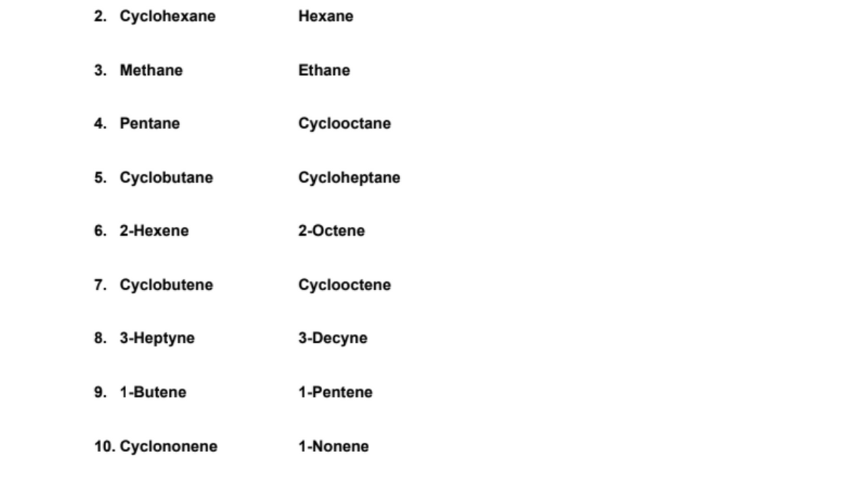 2. Суclohexane
Hexane
3. Methane
Ethane
4. Pentane
Cyclooctane
5. Cyclobutane
Cycloheptane
6. 2-Нехene
2-Octene
7. Cyclobutene
Cyclooctene
8. 3-Неptyne
3-Decyne
9. 1-Butene
1-Pentene
10. Cyclononene
1-Nonene
