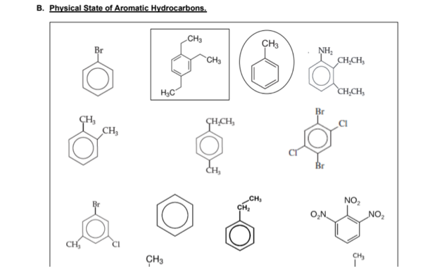B. Physical State of Aromatic Hydrocarbons.
CH3
CH3
Br
NH:
CH,CH,
CH3
H3C
CH,CH,
ÇH,
CH,
H,CH,
Br
CH,
NO,
O,N
NO2
CH,
CH,
CH3
