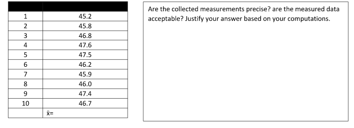 Are the collected measurements precise? are the measured data
acceptable? Justify your answer based on your computations.
45.2
2
45.8
46.8
4.
47.6
47.5
46.2
7
45.9
8
46.0
9
47.4
10
46.7
