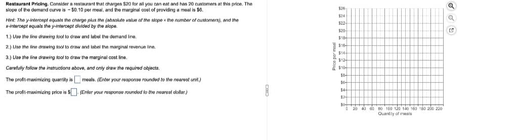 Restaurant Pricing. Consider a restaurant that charges $20 for all you can eat and has 20 customers at this price. The
slope of the domand curve is - $0.10 per meal, and the marginal cost of providing a meal is $6.
$26
$74
Hint: The y-intercept equals the charge plus the (absolute value of the slape x the number of customers), and the
x-intercept equals the y-intercept divided by the slope.
$22-
$20
$10
$16-
$14-
$12-
$10
1.) Uso the Sine drawing fool to dravw and label the demand line.
2.) Jse the line drawing tool to draw and label the marginal revenue line.
3.) Use the line drawing tool to draw the marginal cost line.
Carefully folow the instructions above, and only draw the required objects.
The profit-maximizing quantity is meals. (Enter your response rounded to the nearest unit.)
The profit-maximizing prico is $. (Entor your rusponso rounded to the noarost dollar.)
$2
20 40 60 n0 100 120 140 160 160 200 220
Quantity of meals
