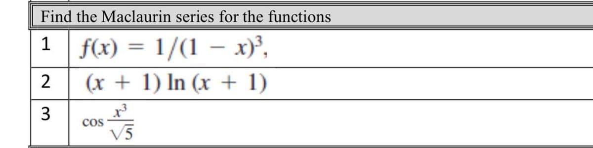 Find the Maclaurin series for the functions
1 f(x) = 1/(1 – x)',
-
2
(x + 1) In (x + 1)
3
cos
V5
