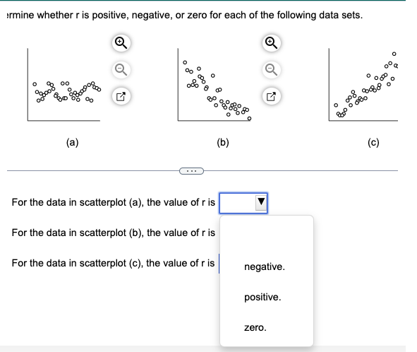 ermine whether r is positive, negative, or zero for each of the following data sets.
(a)
For the data in scatterplot (a), the value of r is
For the data in scatterplot (b), the value of r is
For the data in scatterplot (c), the value of r is
(b)
negative.
positive.
zero.
008
2008
0080
(c)