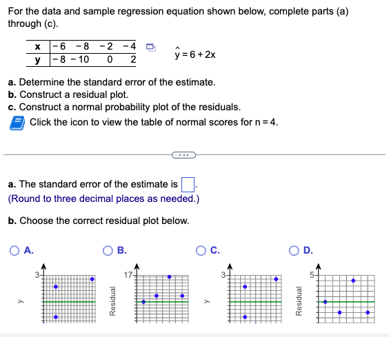 For the data and sample regression equation shown below, complete parts (a)
through (c).
y = 6 + 2x
y-8-10 0 2
a. Determine the standard error of the estimate.
b. Construct a residual plot.
c. Construct a normal probability plot of the residuals.
Click the icon to view the table of normal scores for n = 4.
x-6-8-2-4
a. The standard error of the estimate is
(Round to three decimal places as needed.)
b. Choose the correct residual plot below.
O A.
y
Residual
B.
17-
C.
Residual
D.