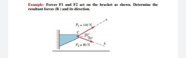 Example: Forces F1 and F2 act on the bracket as shown. Determine the
resultant forces (R ) and its direction.
F1 = 100 N
30°
20°
F2 = 80 N
