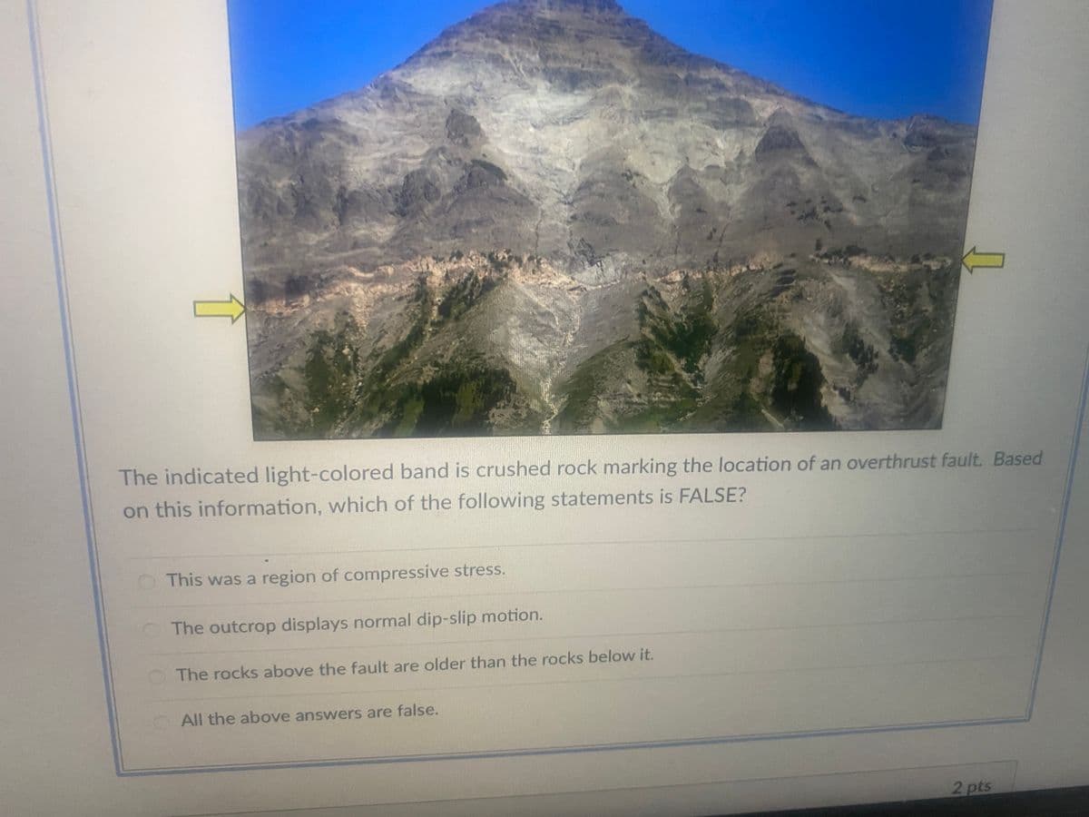 The indicated light-colored band is crushed rock marking the location of an overthrust fault. Based
on this information, which of the following statements is FALSE?
OThis was a region of compressive stress.
OThe outcrop displays normal dip-slip motion.
The rocks above the fault are older than the rocks below it.
All the above answers are false.
2 pts
