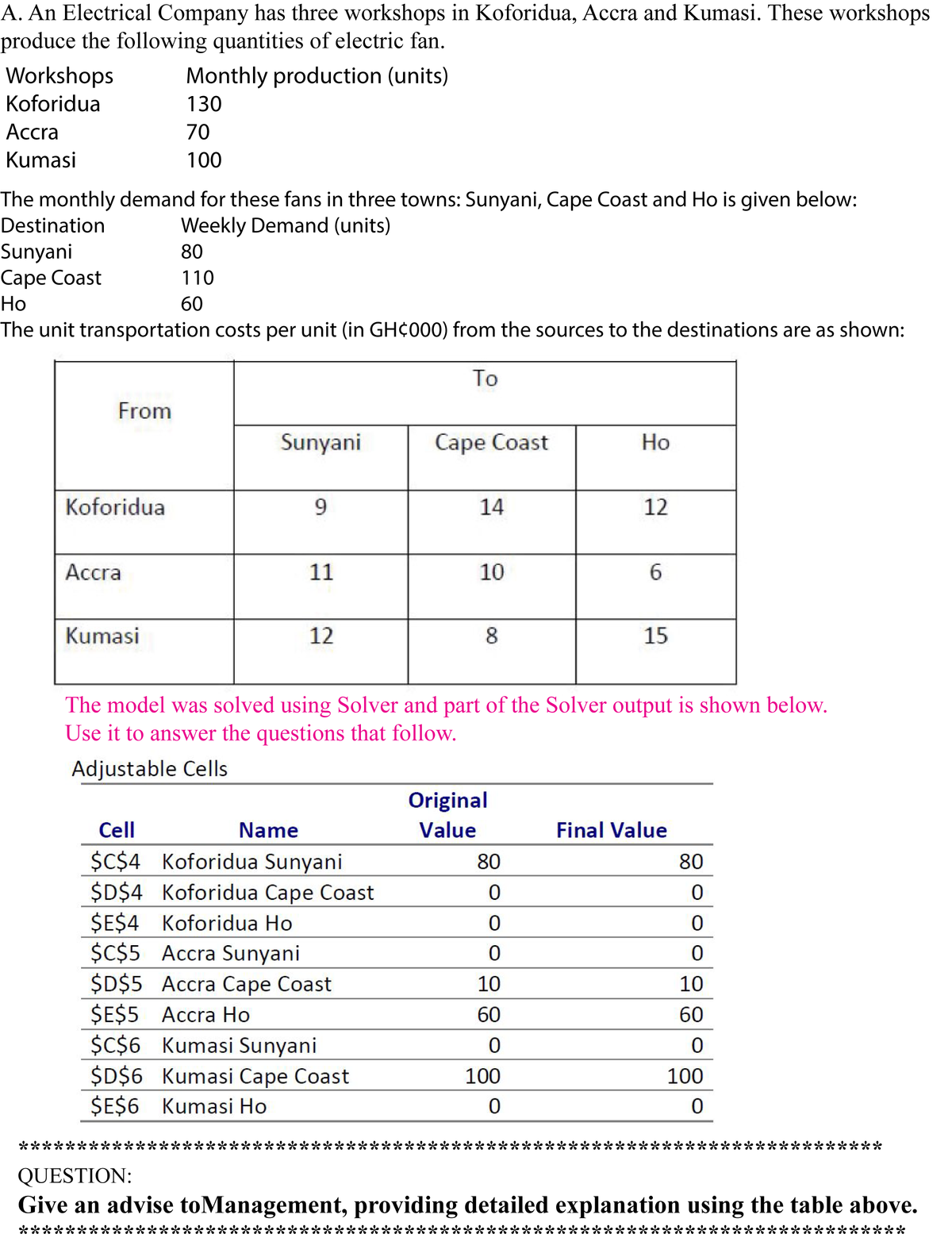 A. An Electrical Company has three workshops in Koforidua, Accra and Kumasi. These workshops
produce the following quantities of electric fan.
Workshops
Koforidua
Monthly production (units)
130
Аccra
70
Kumasi
100
The monthly demand for these fans in three towns: Sunyani, Cape Coast and Ho is given below:
Destination
Weekly Demand (units)
Sunyani
Сарe Coast
Но
The unit transportation costs per unit (in GH¢000) from the sources to the destinations are as shown:
80
110
60
To
From
Sunyani
Саpe Coast
Но
Koforidua
9.
14
12
Accra
11
10
6.
Kumasi
12
15
The model was solved using Solver and part of the Solver output is shown below.
Use it to answer the questions that follow.
Adjustable Cells
Original
Cell
Name
Value
Final Value
$C$4 Koforidua Sunyani
$D$4 Koforidua Cape Coast
$E$4 Koforidua Ho
$C$5 Accra Sunyani
$D$5 Accra Cape Coast
$E$5 Accra Ho
$C$6 Kumasi Sunyani
80
80
10
10
60
60
$D$6
6 Kumasi Cape Coast
100
100
$E$6 Kumasi Ho
********
**
***
******
****
******
QUESTION:
Give an advise toManagement, providing detailed explanation using the table above.
*****
**
***************
***:
**********:
************
00
