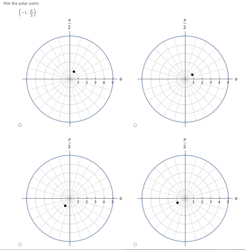 Plot the polar point.
(-1, =)
1
1
3
4
4.
3.
2.
4,
4.
3.
2.
kIN
kIN
