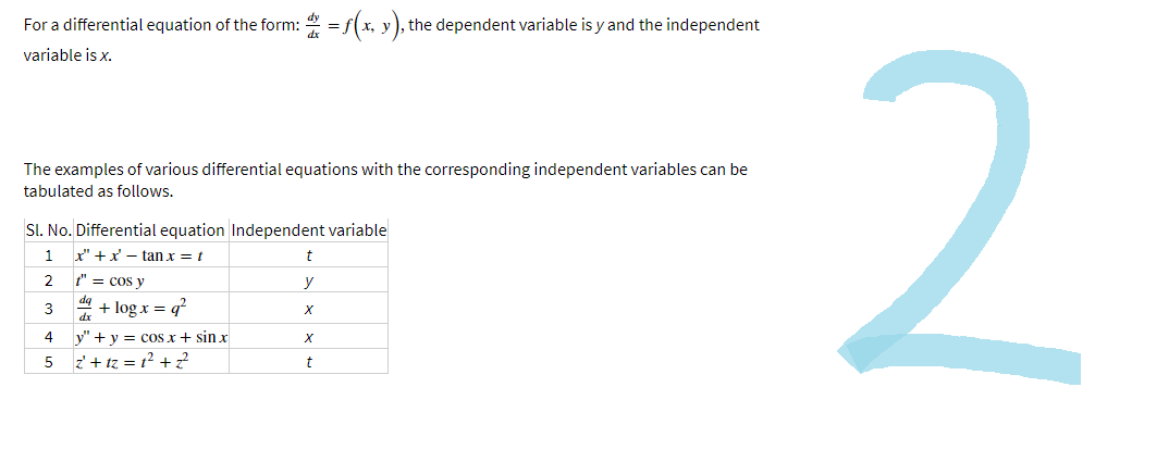 For a differential equation of the form: =f(x, y), the dependent variable is y and the independent
variable is x.
The examples of various differential equations with the corresponding independent variables can be
tabulated as follows.
Sl. No. Differential equation Independent variable
1 x"+x-tanx = t
2
3
4
5
t" = cos y
dq
dx
+ log x=q²
y" + y = cos x + sinx
z + 12 = 1² +2²
t
y
x
x
t
2