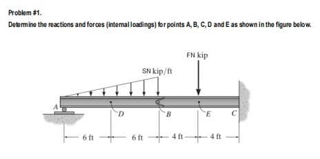Problem #1.
Determine the reactions and forces (internal loadings) for points A, B, C, D and E as shown in the figure below.
FN kip
SN kip/ft
D.
B
C
6 ft
6 ft + 4 ft-
- 4ft
