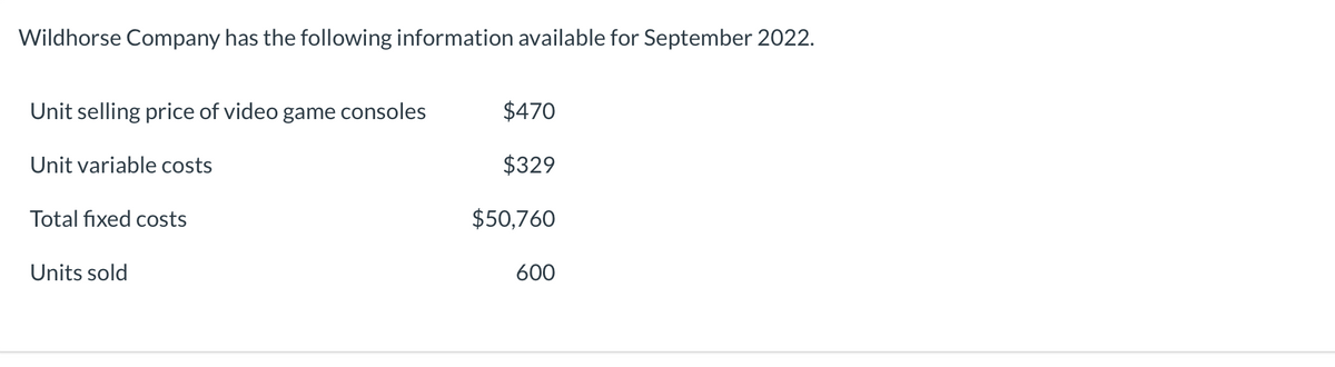 Wildhorse Company has the following information available for September 2022.
Unit selling price of video game consoles
Unit variable costs
Total fixed costs
Units sold
$470
$329
$50,760
600