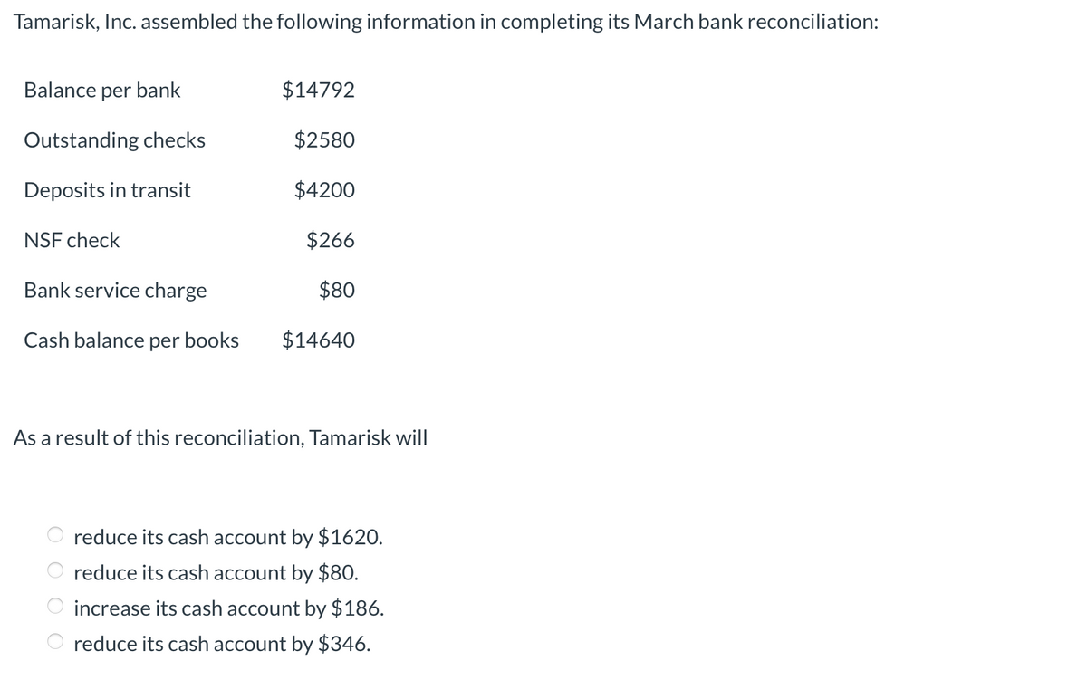 Tamarisk, Inc. assembled the following information in completing its March bank reconciliation:
Balance per bank
$14792
Outstanding checks
$2580
Deposits in transit
$4200
NSF check
$266
Bank service charge
$80
Cash balance per books
$14640
As a result of this reconciliation, Tamarisk will
reduce its cash account by $1620.
reduce its cash account by $80.
increase its cash account by $186.
reduce its cash account by $346.
O O O O
