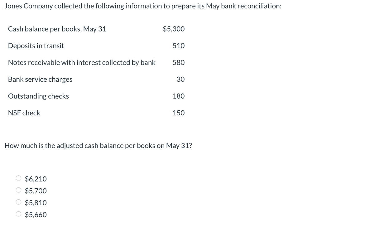 Jones Company collected the following information to prepare its May bank reconciliation:
Cash balance per books, May 31
$5,300
Deposits in transit
510
Notes receivable with interest collected by bank
580
Bank service charges
30
Outstanding checks
180
NSF check
150
How much is the adjusted cash balance per books on May 31?
$6,210
$5,700
$5,810
$5,660
