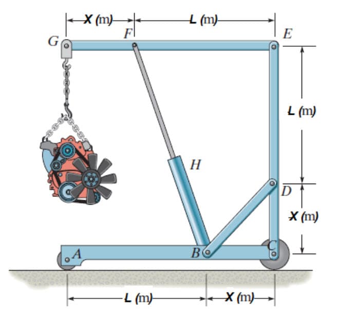 X (m)-
L (m)-
E
L (m)
H
D
X (m)
A
-L (m)-
X (m)
