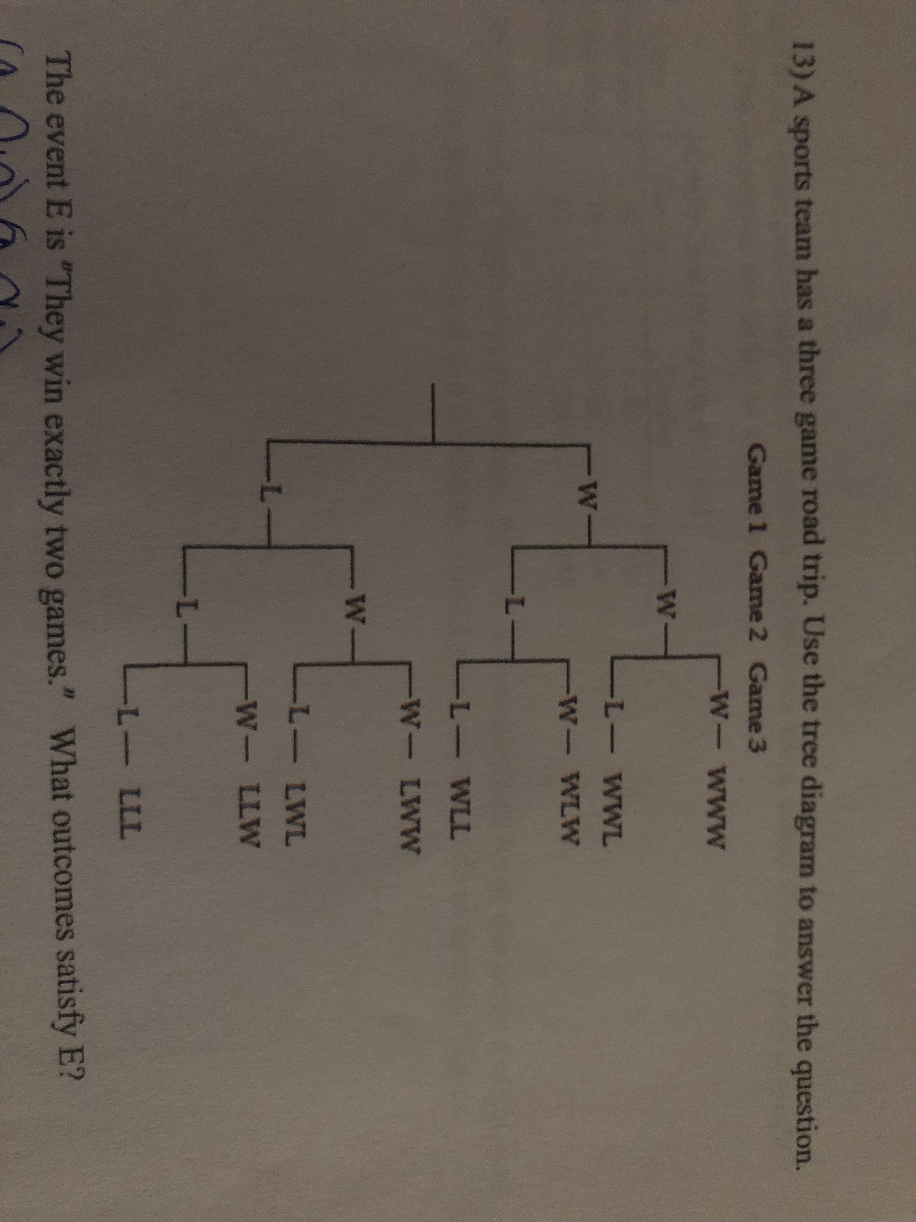 A sports team has a three game road trip. Use the tree diagram to answer the question.
