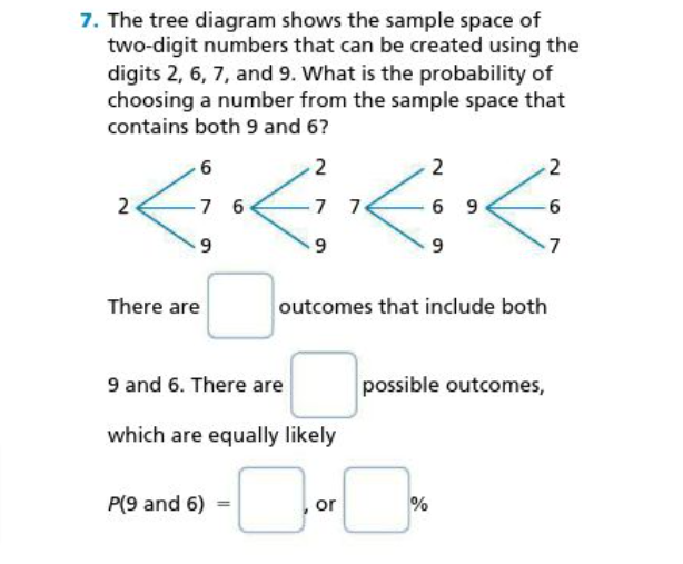 7. The tree diagram shows the sample space of
two-digit numbers that can be created using the
digits 2, 6, 7, and 9. What is the probability of
choosing a number from the sample space that
contains both 9 and 6?
2
2
2
2
6 9
9.
7
There are
outcomes that include both
9 and 6. There are
possible outcomes,
which are equally likely
P(9 and 6)
or
%
