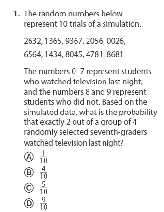 1. The random numbers below
represent 10 trials of a simulation.
2632, 1365, 9367, 2056, 0026,
6564, 1434, 8045, 4781, 8681
The numbers 0-7 represent students
who watched television last night,
and the numbers 8 and 9 represent
students who did not. Based on the
simulated data, what is the probability
that exactly 2 out of a group of 4
randomly selected seventh-graders
watched television last night?
4
10
© To
5.
10
9
10
