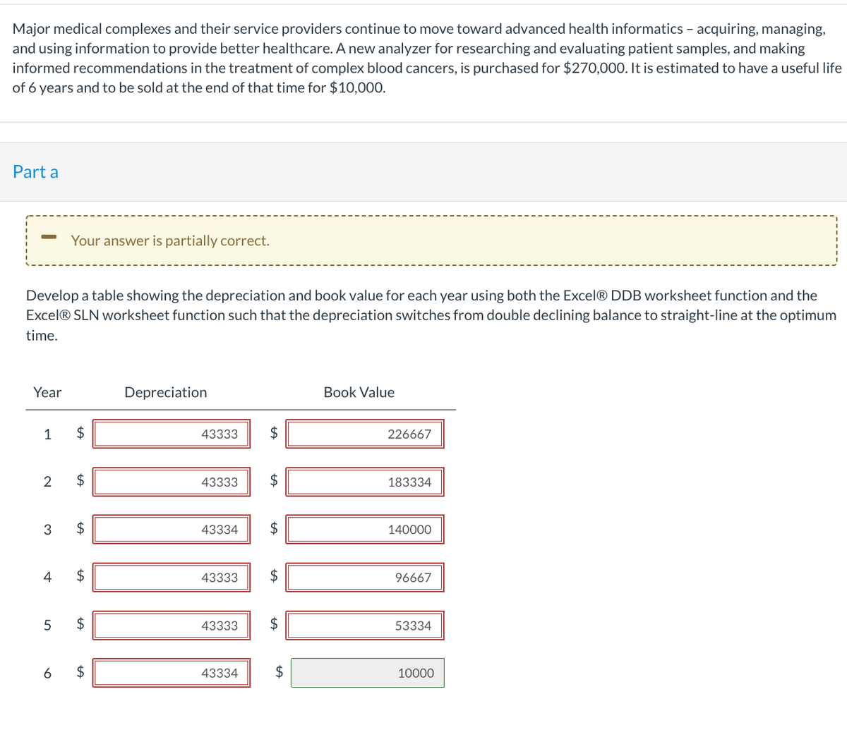 Major medical complexes and their service providers continue to move toward advanced health informatics - acquiring, managing,
and using information to provide better healthcare. A new analyzer for researching and evaluating patient samples, and making
informed recommendations in the treatment of complex blood cancers, is purchased for $270,000. It is estimated to have a useful life
of 6 years and to be sold at the end of that time for $10,000.
Part a
Develop a table showing the depreciation and book value for each year using both the Excel® DDB worksheet function and the
Excel® SLN worksheet function such that the depreciation switches from double declining balance to straight-line at the optimum
time.
Year
1
2
3
4
5
Your answer is partially correct.
6
$
LA
$
$
LA
$
$
$
LA
Depreciation
43333
43333
43334
43333
43333
LA
LA
$
$
tA
$
43334 $
Book Value
226667
183334
140000
96667
53334
10000