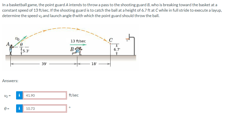 In a basketball game, the point guard A intends to throw a pass to the shooting guard B, who is breaking toward the basket at a
constant speed of 13 ft/sec. If the shooting guard is to catch the ball at a height of 6.7 ft at C while in full stride to execute a layup,
determine the speed vo and launch angle with which the point guard should throw the ball.
A
Answers:
Vo =
Vo
=
0
i
5.3'
41.90
i 10.73
39'
13 ft/sec
B
ft/sec
18'
C
6.7'