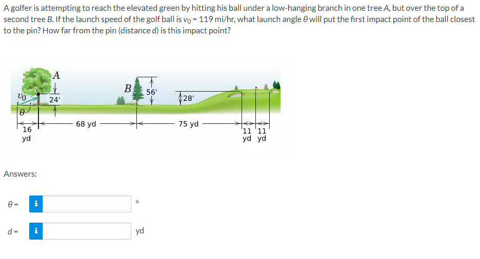 A golfer is attempting to reach the elevated green by hitting his ball under a low-hanging branch in one tree A, but over the top of a
second tree B. If the launch speed of the golf ball is vo= 119 mi/hr, what launch angle will put the first impact point of the ball closest
to the pin? How far from the pin (distance d) is this impact point?
VO
Ꮎ
Answers:
0 =
16
yd
d =
i
i
A
V
24'
68 yd
B
O
yd
56'
28'
75 yd
S
11 11
yd yd