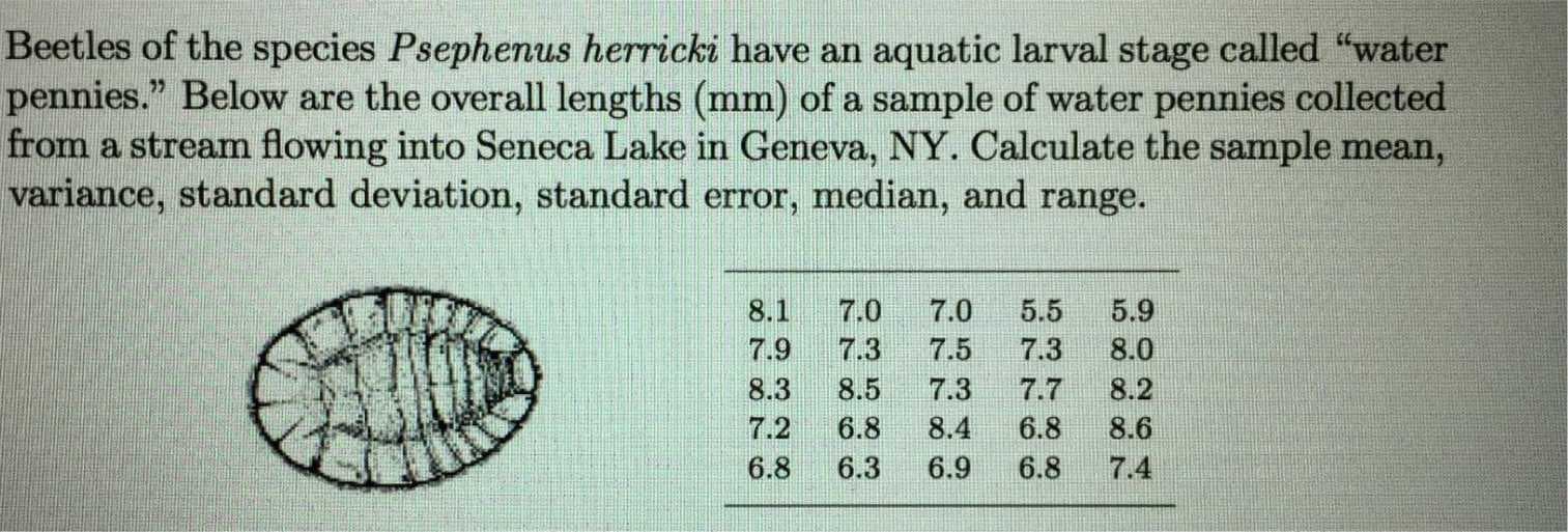 Beetles of the species Psephenus herricki have an aquatic larval stage called "water
pennies." Below are the overall lengths (mm) of a sample of water pennies collected
from a stream flowing into Seneca Lake in Geneva, NY. Calculate the sample mean,
variance, standard deviation, standard error, median, and range.
8.1
7.0
7.0
5.5
5.9
7.9
7.3
7.5
7.3
8.0
8.3
8.5
7.3
7.7
8.2
7.2
6.8
8.4
6.8
8.6
6.8
6.3
6.9
6.8
7.4
