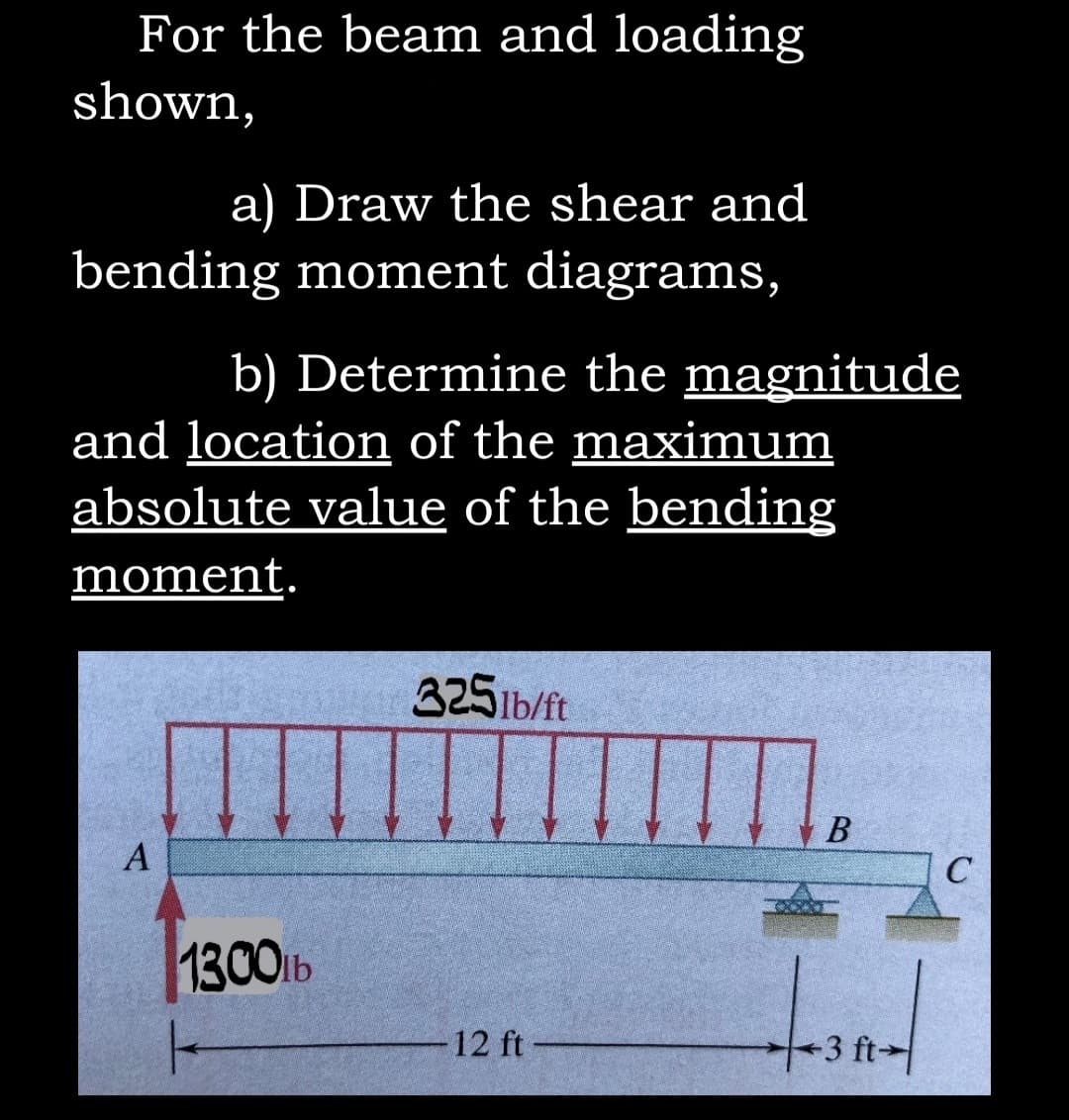 For the beam and loading
shown,
a) Draw the shear and
bending moment diagrams,
b) Determine the magnitude
and location of the maximum
absolute value of the bending
moment.
3251b/ft
1300tb
-12 ft
-3 ft-
