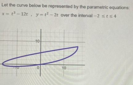 Let the curve below be represented by the parametric equations:
x= t3 - 12t , y=t²-2t over the interval -2 sts4
10
10
