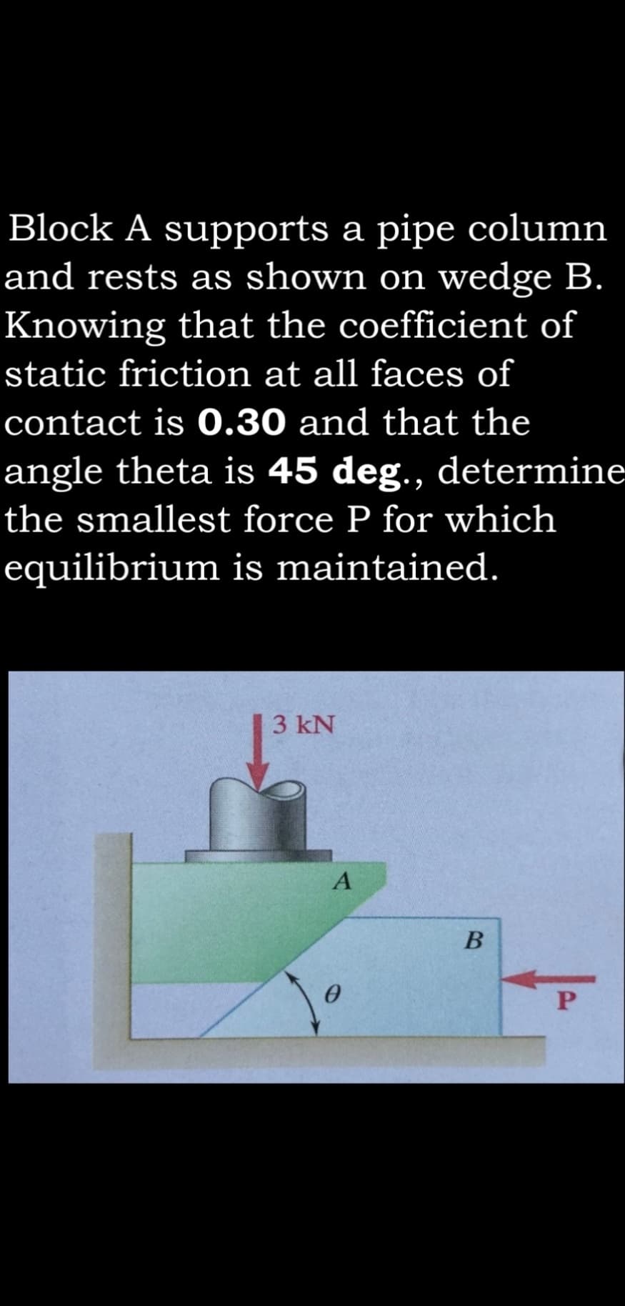 Block A supports a pipe column
and rests as shown on wedge B.
Knowing that the coefficient of
static friction at all faces of
contact is 0.30 and that the
angle theta is 45 deg., determine
the smallest force P for which
equilibrium is maintained.
3 kN
B.
