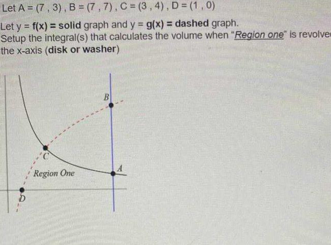 Let A = (7, 3), B (7, 7), C = (3 , 4), D = (1,0)
Let y = f(x) = solid graph and y g(x) = dashed graph.
Setup the integral(s) that calculates the volume when "Region one" is revolver
the x-axis (disk or washer)
!!
B
A
Region One
