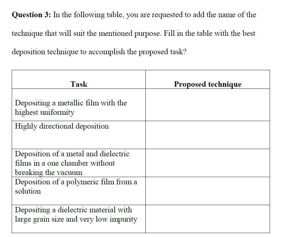 Question 3: In the following table, you are requested to add the name of the
technique that will suit the mentioned purpose. Fill in the table with the best
deposition technique to accomplish the proposed task?
Task
Depositing a metallic film with the
highest uniformity
Highly directional deposition
Deposition of a metal and dielectric
films in a one chamber without
breaking the vacuum
Deposition of a polymeric film from a
solution
Depositing a dielectric material with
large grain size and very low impurity
Proposed technique