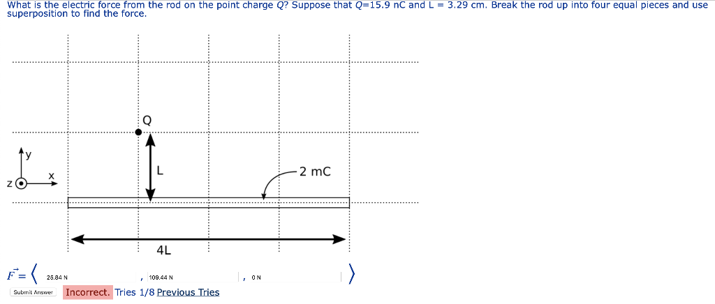 What is the electric force from the rod on the point charge Q? Suppose that Q=15.9 nC and L = 3.29 cm. Break the rod up into four equal pieces and use
superposition to find the force.
L
F =
:(.
109.44 N
Submit Answer Incorrect. Tries 1/8 Previous Tries
4L
25.84 N
, ON
2 mC