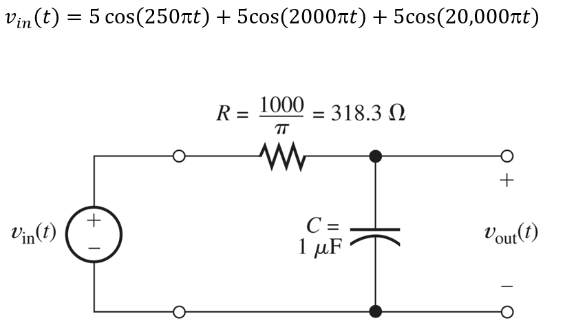 Vin (t) = 5 cos(250rt) + 5cos(2000rtt) + 5cos(20,000rt)
R- 1000 – 318.3 .
TT
+
Vin(t)
C =
1 µF
Vour(t)
+
