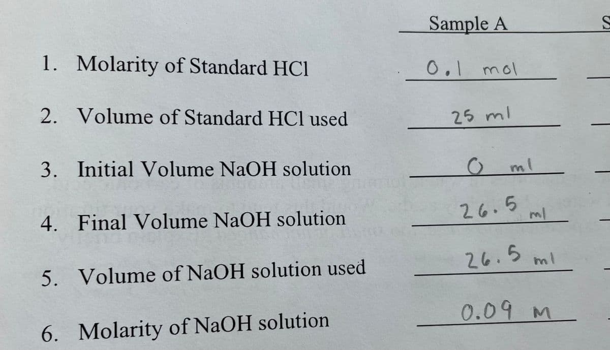Sample A
1. Molarity of Standard HCl
0.1
0.1 mol
2. Volume of Standard HCl used
25 ml
3. Initial Volume NaOH solution
o ml
4. Final Volume NaOH solution
26.5
ml
26.5 ml
5. Volume of NaOH solution used
0.09 M
6. Molarity of NaOH solution
