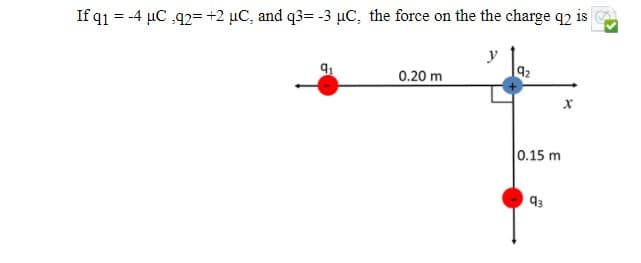 If q1 = -4 µC ,42= +2 µC, and q3= -3 µC, the force on the the charge q2 is a
y
42
0.20 m
0.15 m
93
