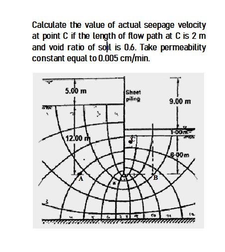 Calculate the value of actual seepage velocity
at point C if the length of flow path at C is 2 m
and void ratio of soil is 0.6. Take permeability
constant equal to O0.005 cm/min.
5.00 m
Sheet
piling
9.00 m
1-00m-
12.00 m
s00m
