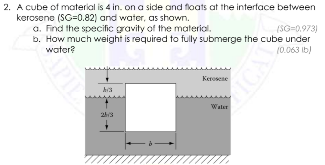 2. A cube of material is 4 in. on a side and floats at the interface between
kerosene (SG=0.82) and water, as shown.
a. Find the specific gravity of the material.
b. How much weight is required to fully submerge the cube under
water?
(SG=0.973)
(0.063 lb)
Kerosene
b/3
Water
2b/3
PIE
