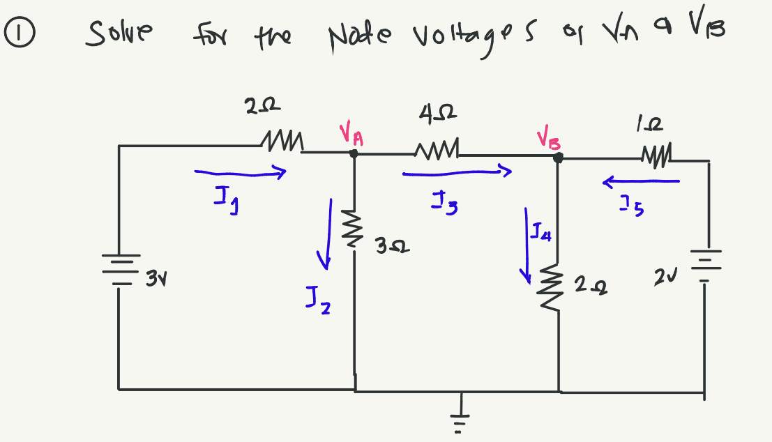 Solve
for the Nate Voltage s of Vn
Te
VA
3V
20
Jz
ww
