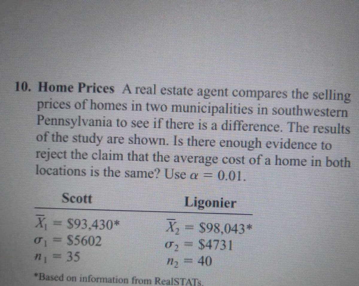 10. Home Prices A real estate agent compares the selling
prices of homes in two municipalities in southwestern
Pennsylvania to see if there is a difference. The results
of the study are shown. Is there enough evidence to
reject the claim that the average cost of a home in both
locations is the same? Use a = 0.01.
Scott
Ligonier
X $93,430*
0= $5602
X = $98,043*
0 = $4731
%3D
%3D
%3D
n=35
%3D
n, = 40
*Based on information from RealSTATS
