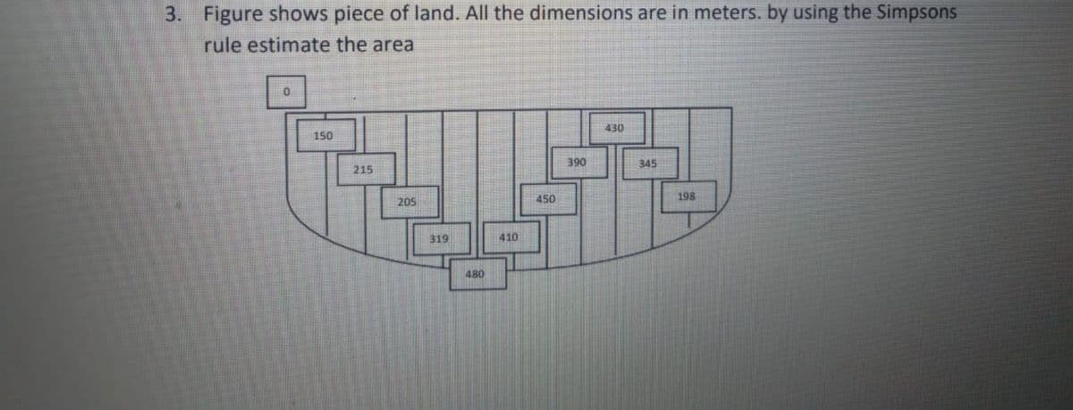 3. Figure shows piece of land. All the dimensions are in meters. by using the Simpsons
rule estimate the area
430
150
390
345
215
205
450
198
319
410
480
