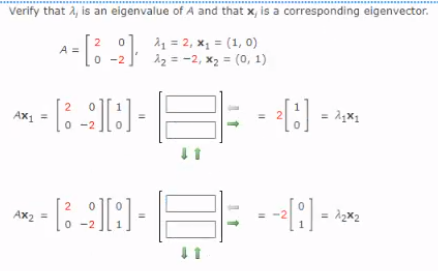 Verify that A, is an eigenvalue of A and that x, is a corresponding eigenvector.
2q = 2, x1 = (1, 0)
J 12 = -2, x2 = (0, 1)
2
Ax =
2
-2
2
AX2
