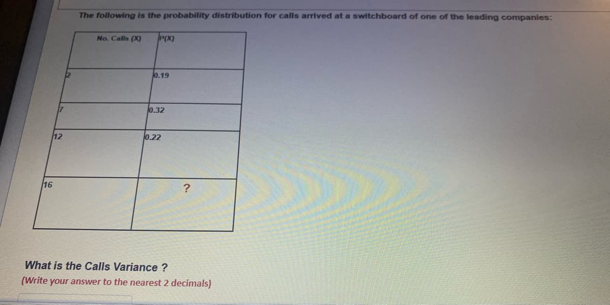 The following is the probability distribution for calls arrived at a switchboard of one of the leading companies:
No. Calls (X)
P(X)
0.19
0.32
12
0.22
16
What is the Calls Variance ?
(Write your answer to the nearest 2 decimals)
