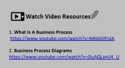 Watch Video Resources
1. What Is A Business Process
https://www.youtube.com/watch?v=NXbGlilFidA
2. Business Process Diagrams
https://www.youtube.com/watch?v=DuAQLavU4 U

