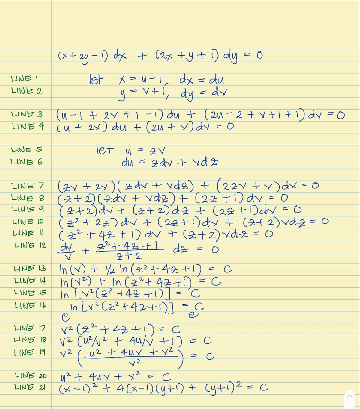 (x+ 2y - 1) dx + (2x +y + ) dy = Ô
let x=u-1, dx = du
- v+l, dy edy
UNE 1
LINE 2
で
(4-1+ 2Y t1-1) du t (2u-2+ v +1+1) dy =0
cut 2x) du + (2u + v) dy =0
しINE 3
LINE 4
Tet y = 2 Y
du こ 2dy + yd2
レINE S
LINE 6
(Zy + 2Y)zdv + yd2) t (22Y +)dx=0
LINE 8 (2+2zd + vdz)+ (22 t1) dy = 0
(2+2)dv+ (2z+2)d2+ (22 +1)dx =O
(2?+ 27) dv + (22+1)dy + (2+ 2)vdz =0
(z² +42+1) av t (2+2)ydz =0
2²+42 + dz
LINE 7
%3D
LINE 9
LINE 10
レINE |
LINE 12
三
In (x) + Y2 In (2²+42 +1)
LIQNE 14 In(vz) + In (2²+4z+i)
In Lve(22 +42 +0]= °C
In [v? Cz²+42t1)]
LINE 13
ご
LINE 5
LINE lb
y2 (z²+ 47+!)=C
LINE n
LINE 18
こ C
( uz t quy t y) = c
LINE 19
u² + 4uy x² = C
(メー)+ 4Cx-0(yt)+ Cyti)2- c
レINE 20
2.
こ
レINE 21
