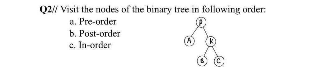 Q2// Visit the nodes of the binary tree in following order:
a. Pre-order
b. Post-order
k
c. In-order
C
